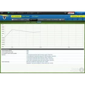 Football manager 2013