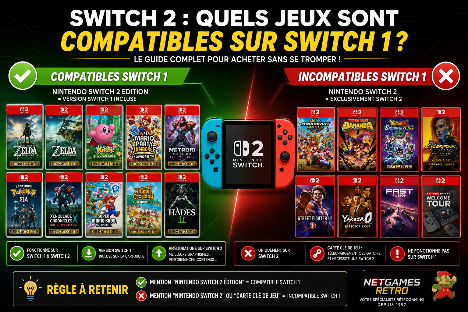 Jeux Nintendo Switch 2 compatibles avec la Switch 1 : la liste complète (2026)